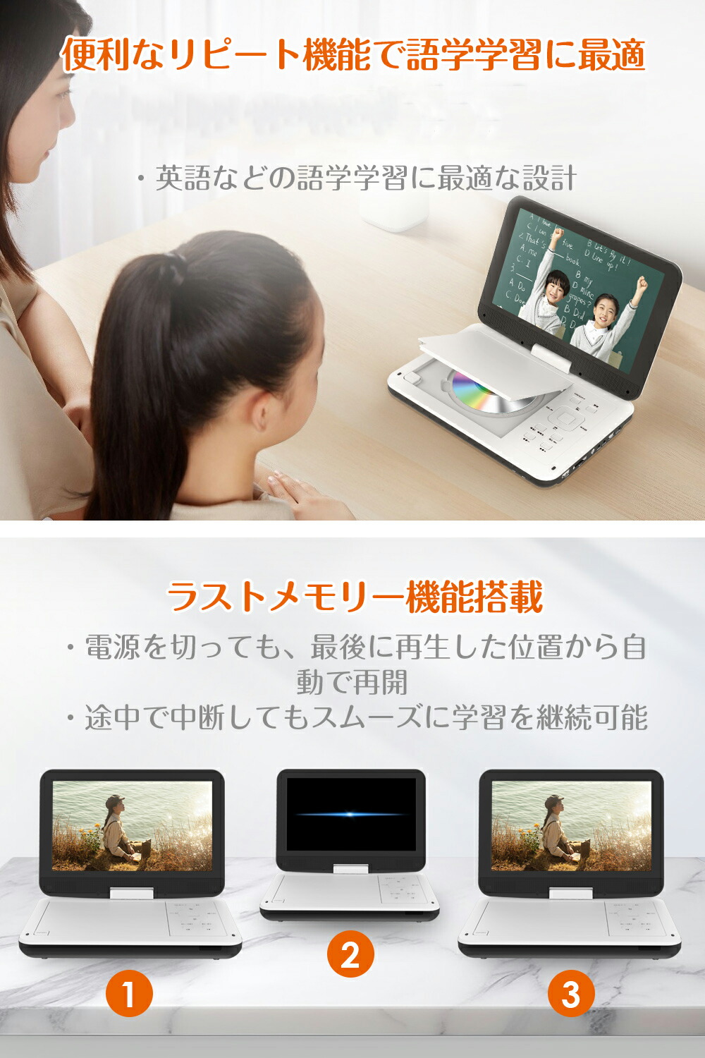 楽天市場】☆2/24迄限定502円OFF☆ポータブルdvdプレーヤー 12.5型 【2