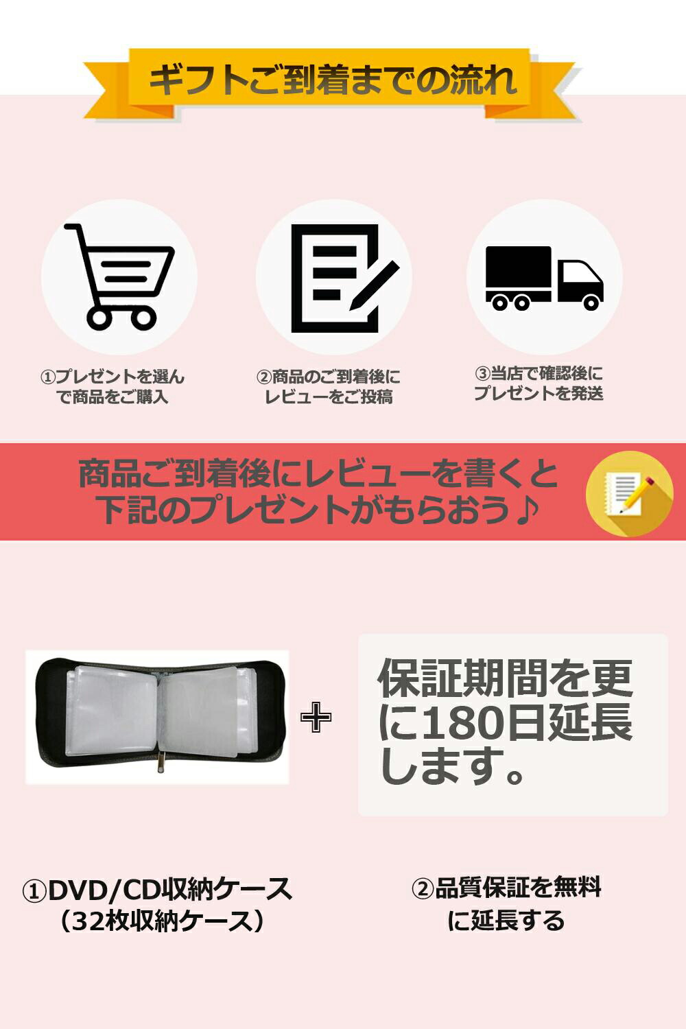 楽天市場】☆2/24迄限定502円OFF☆ポータブルdvdプレーヤー 12.5型 【2