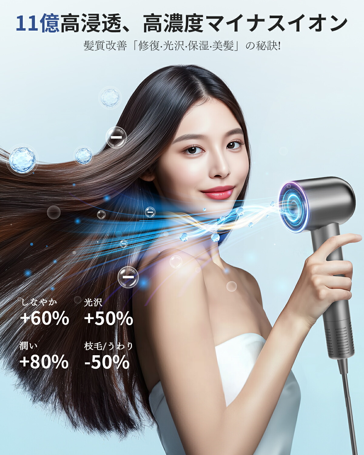 楽天市場】☆2/23迄15倍P＆502円OFF☆【20秒速乾・3億マイナスイオン