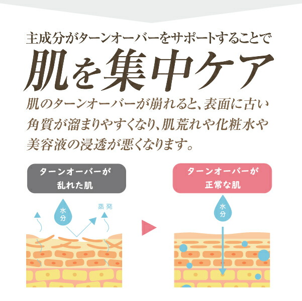 楽天市場】【50%OFFクーポン☆19日20:00〜23日01:59】ハーブピーリング