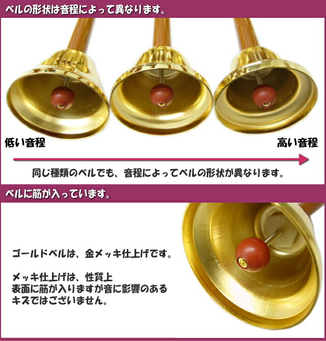楽天市場】ウチダ ミュージックベル ハンドベル ゴールド27音 MBG27 MB