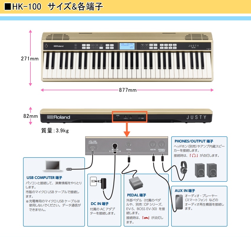 楽天市場】【本体ソフトケース付き】ローランド ハーモニー＆リズム