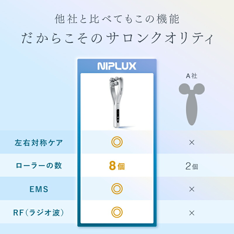楽天市場】【楽天週間1位☆25%OFFクーポン】EMS 美顔ローラー Y字型