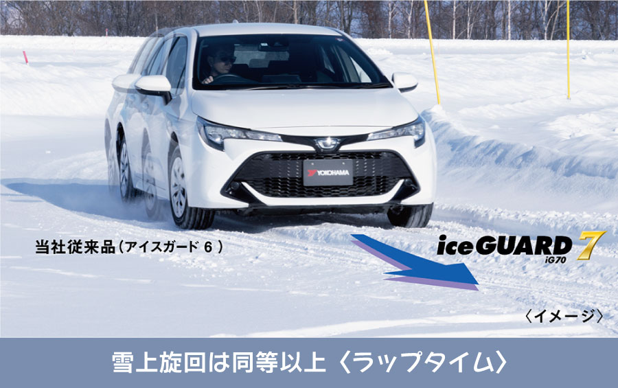 楽天市場】4本セット ヨコハマタイヤ ice GUARD 7 R8229 195/50R19 88Q