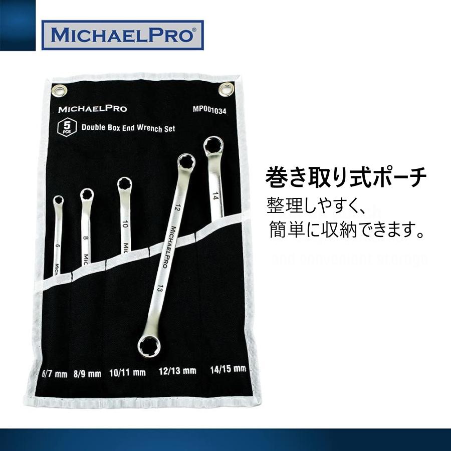 楽天市場】めがねレンチセット 5本セット 8×10, 12×13, 14×15, 16×17