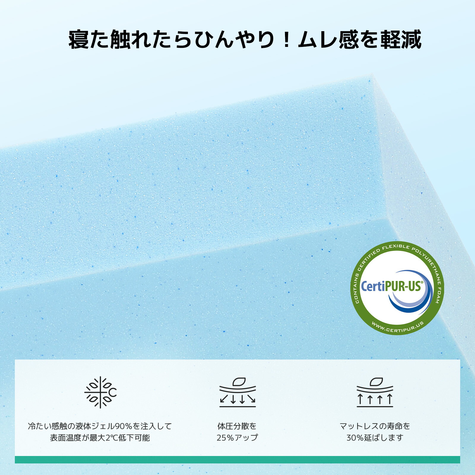 楽天市場】【P5倍+10%offクーポン】GreenTea 高反発マットレス
