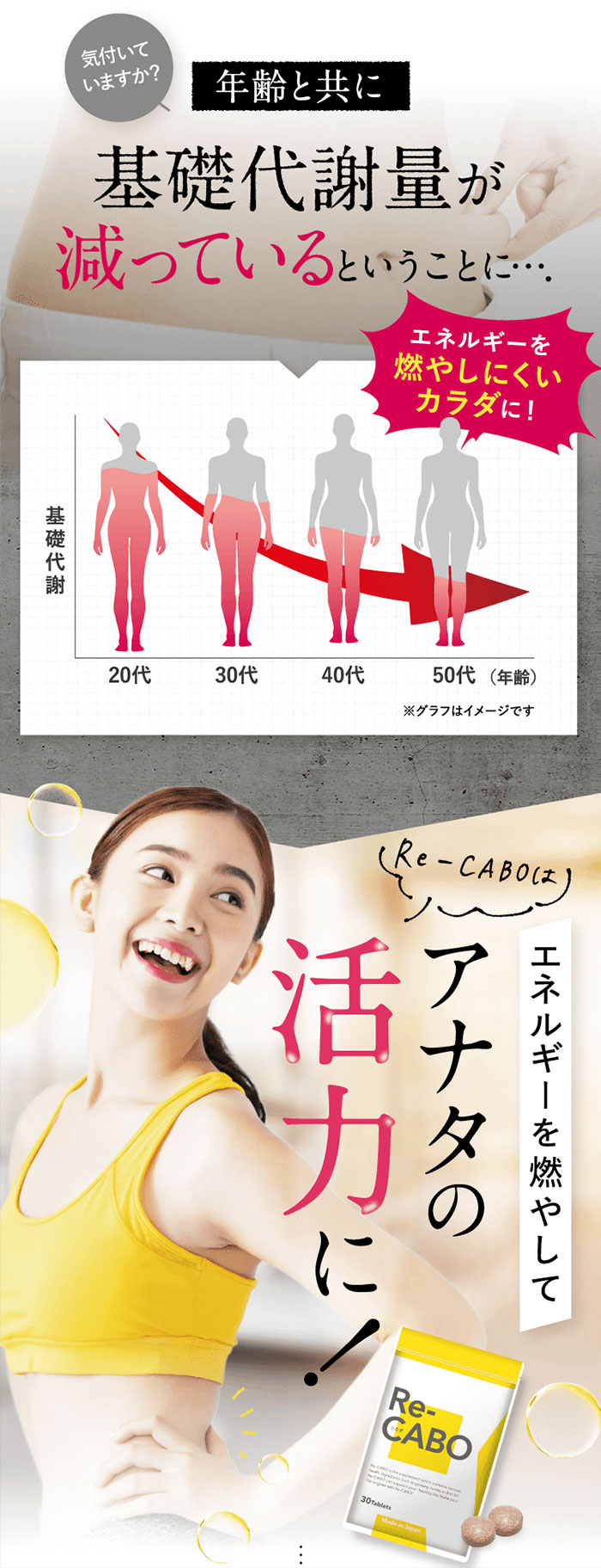 楽天市場】Re-CABO リカボ 30粒 サプリ サプリメント ダイエット
