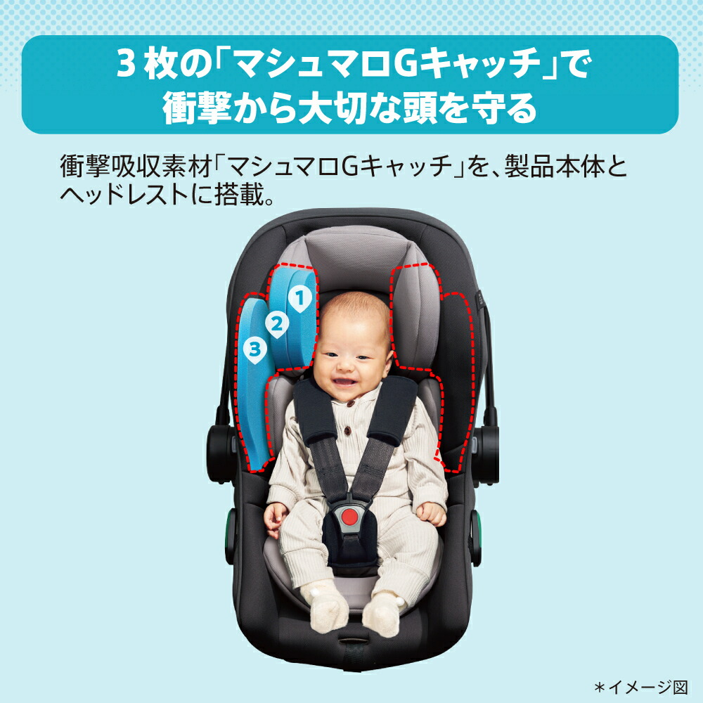 楽天市場】【正規品】【アップリカトラベルシステム】 Aprica
