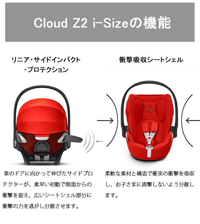 楽天市場】正規品 3年保証 サイベックス クラウド Z2 アイサイズ