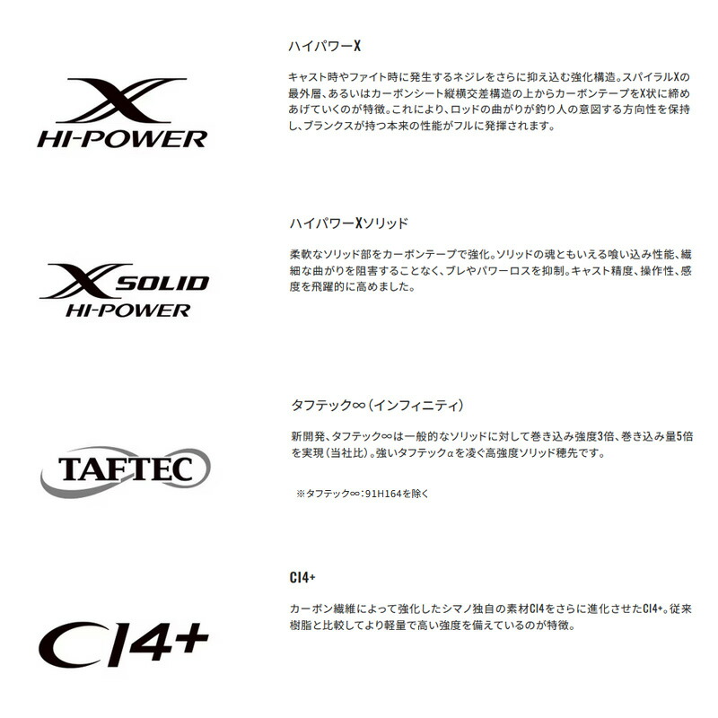 楽天市場】 シマノ(SHIMANO) 24 サーベルマスター エクスチューン