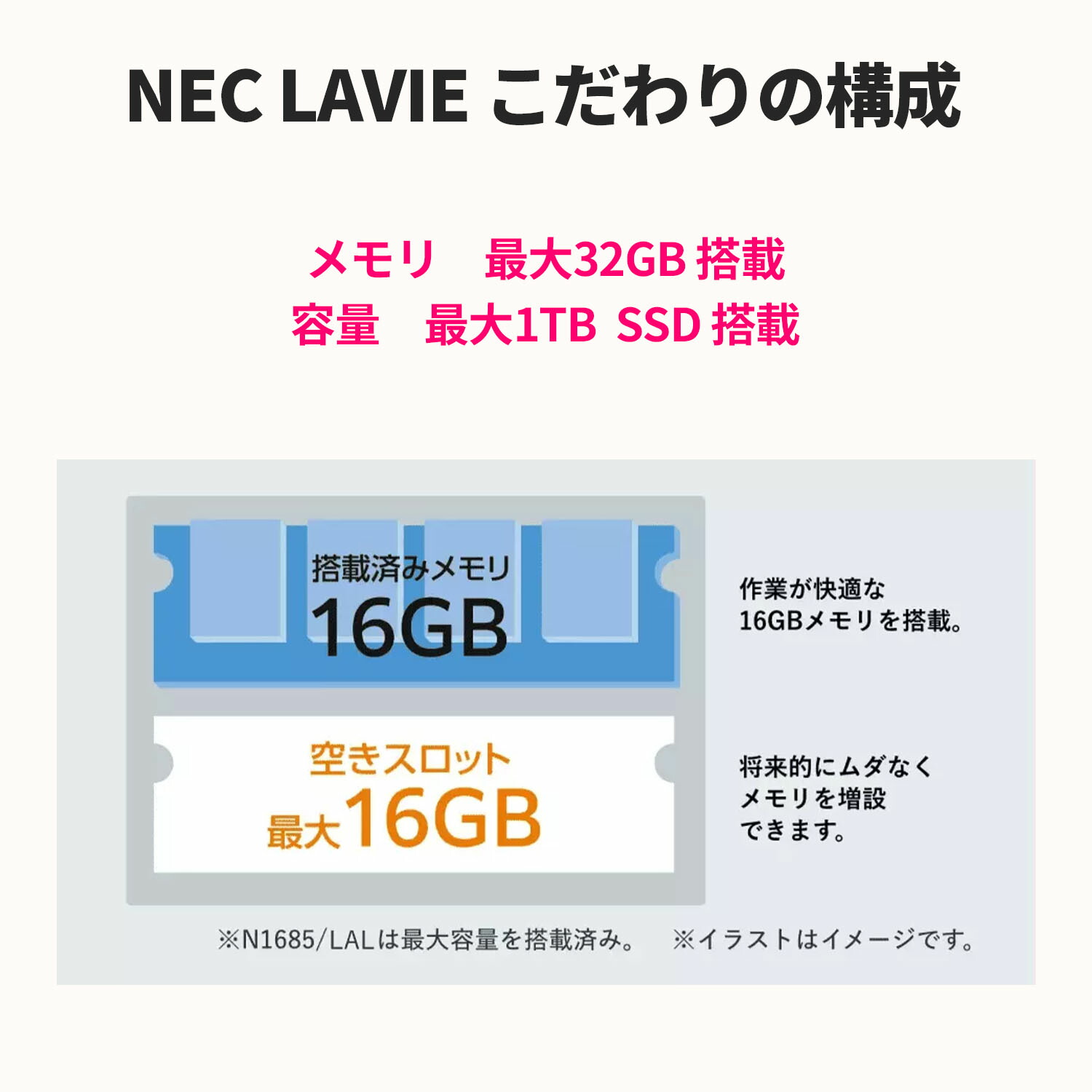 楽天市場】【P10倍+最大P27倍】【国内生産・公式】 新品 大画面 NEC