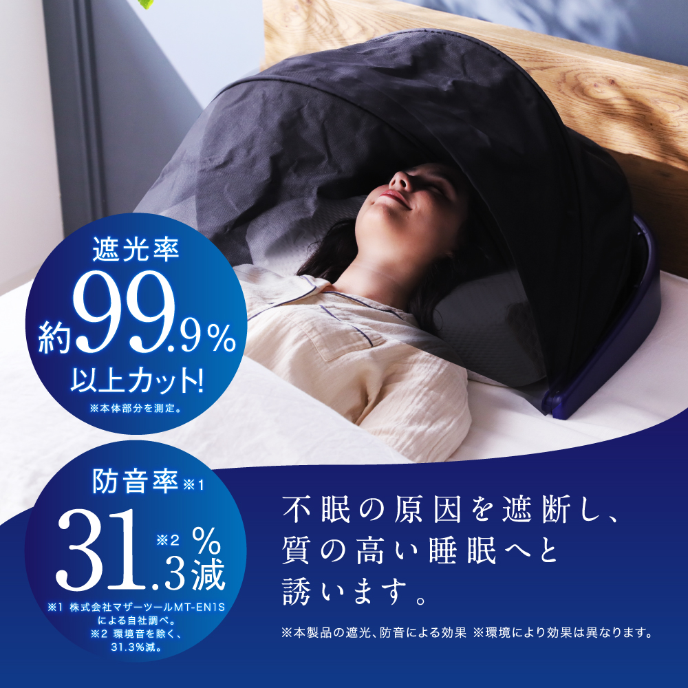 楽天市場】ブラインドーム SLEEPLACE スリープレイス 騒音カット 集中