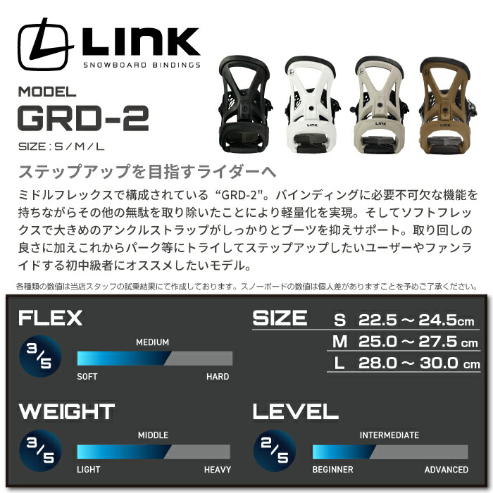 楽天市場】レビューでクーポン☆[日本正規品] スノーボード