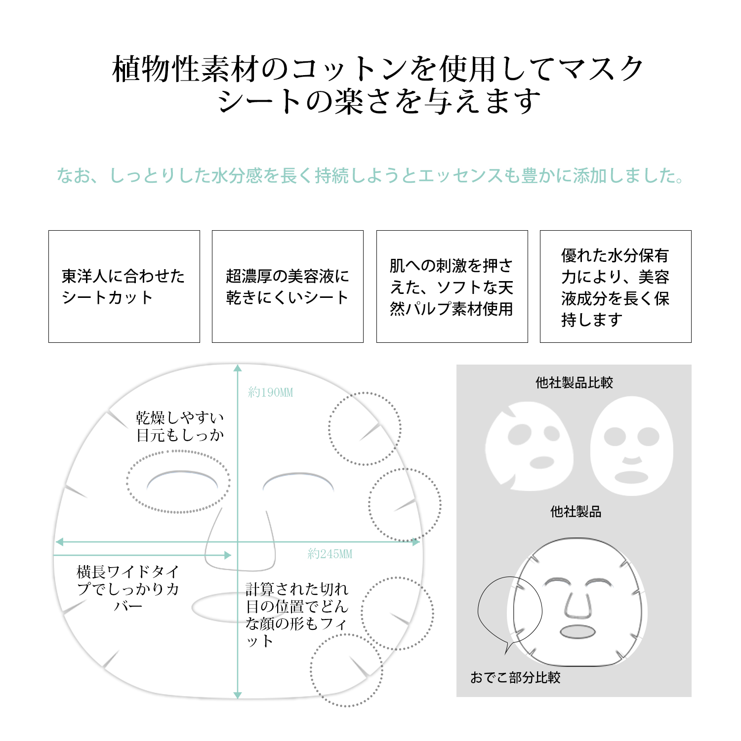 楽天市場】MITOMO ミトモ フェイスパック 個別包装 日本製 福袋 30-400