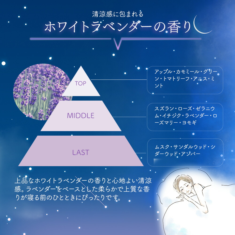 楽天市場】アリミノ ミント シャンプー ナイトクリーム 240g [ クール