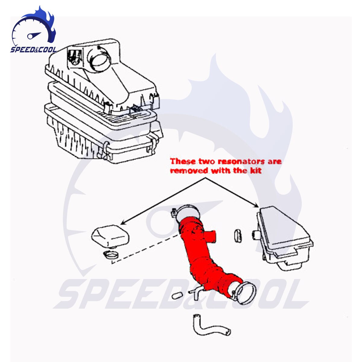 楽天市場】インテークホース MR2 MR-2 SW20 3S-GE 3-5型 トヨタ