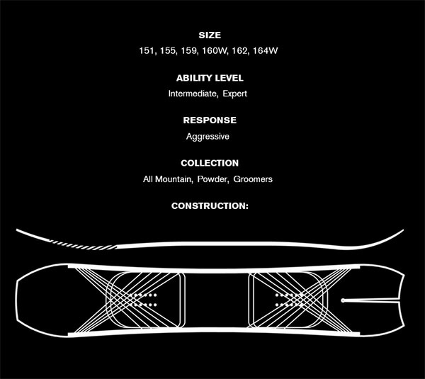 楽天市場】半額 50%off 送料無料 RIDE ライド MTNPIG マウンテンピグ