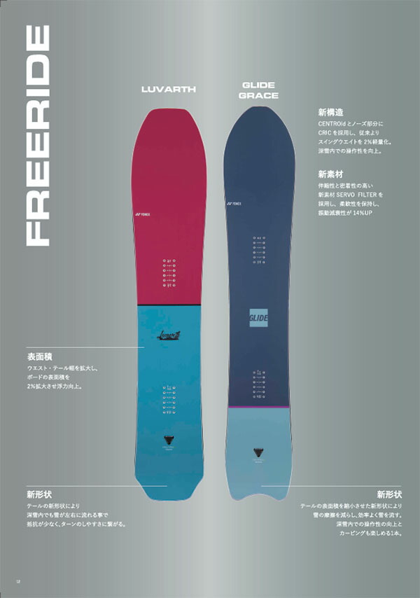 楽天市場】送料無料 YONEX ヨネックス スノーボード LUVARTH