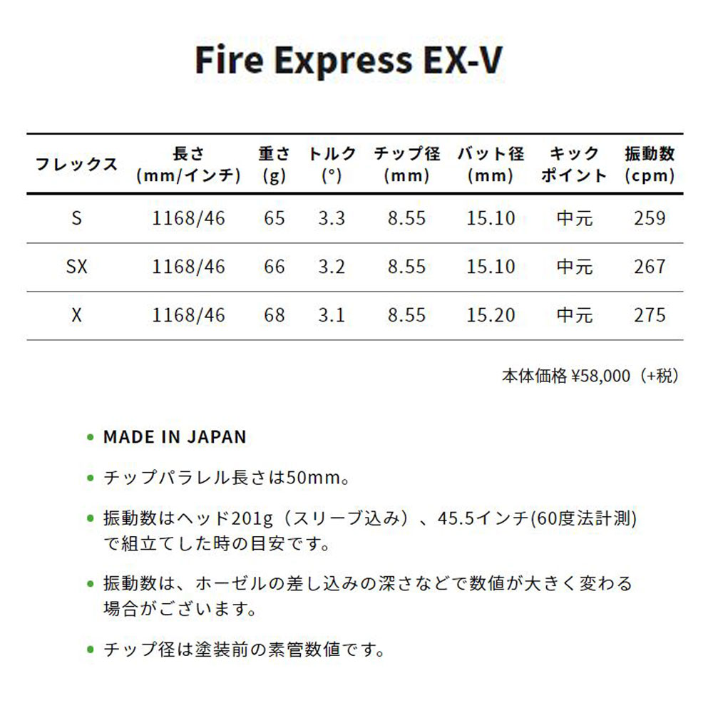 楽天市場】コンポジットテクノ ファイアーエクスプレス EX-V