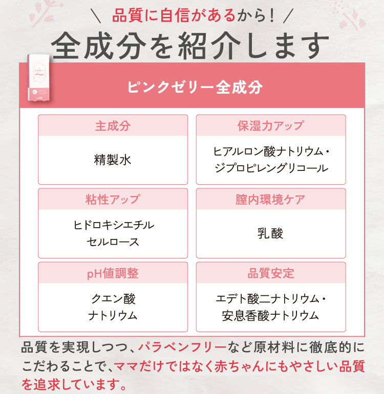 楽天市場】【公式】ピンクゼリー 産婦人科取扱商品 ジュンビー 産み