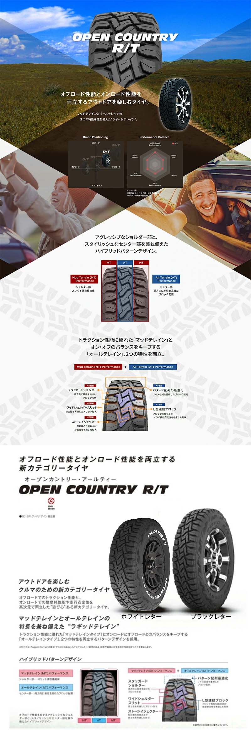 楽天市場】送料無料 4本セット 235/70R16 106Q TOYO TIRES トーヨー