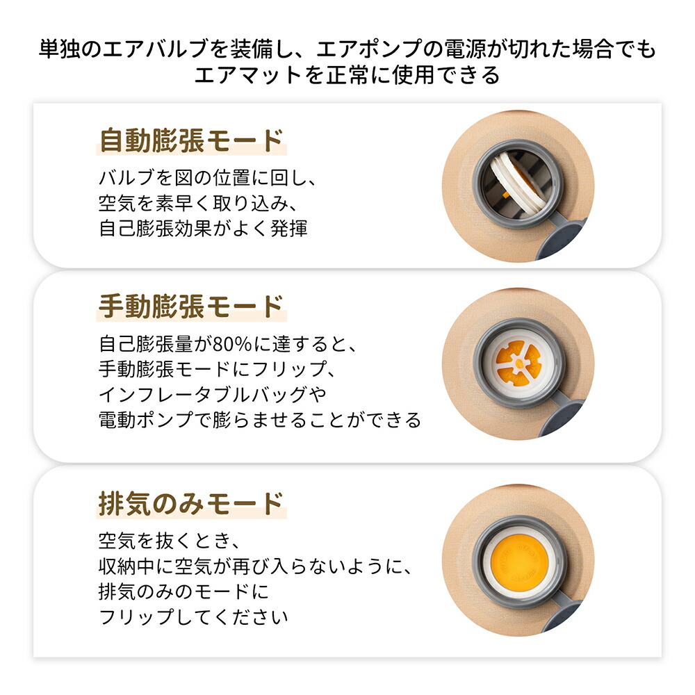 楽天市場】☆20％オフクーポンあり→17,520円☆楽天1位☆送料無料