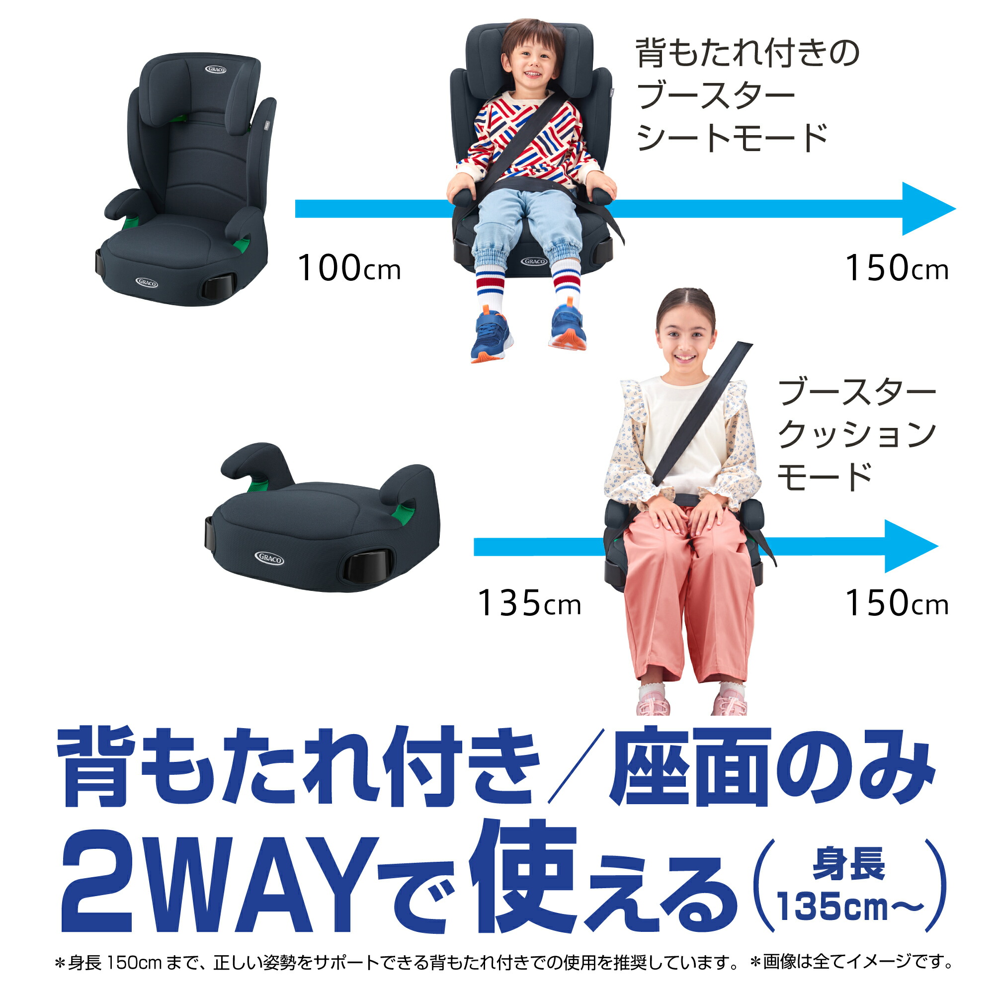 楽天市場】グレコ ジュニアプラス ネクスト R129適合 3歳半頃から12歳