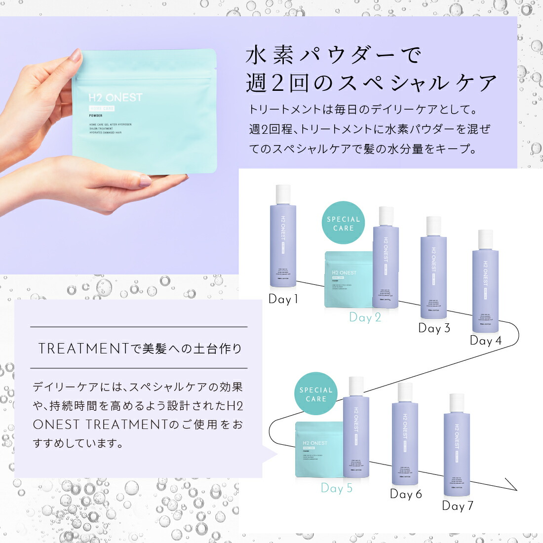 楽天市場】H2 ONEST オネスト ホームケア セット【セット内容