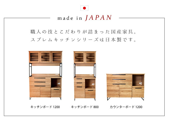 楽天市場】スプレム カウンター ボード 1200 『キッチンカウンター