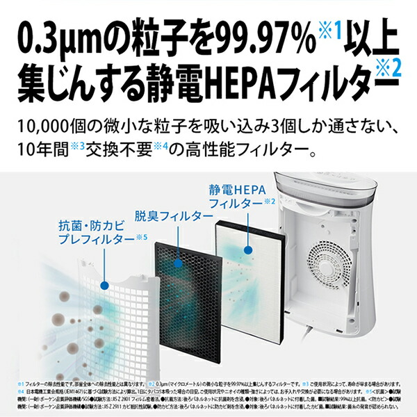 楽天市場】＼ランキング1位／シャープ 空気清浄機 FU-S50-W プラズマ