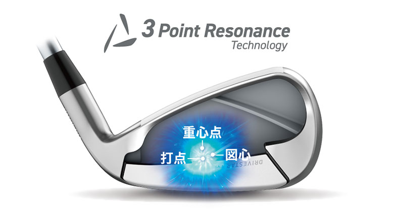 楽天市場】【23日23時59分まで配布!最大7,000円引きクーポン！】ヤマハ