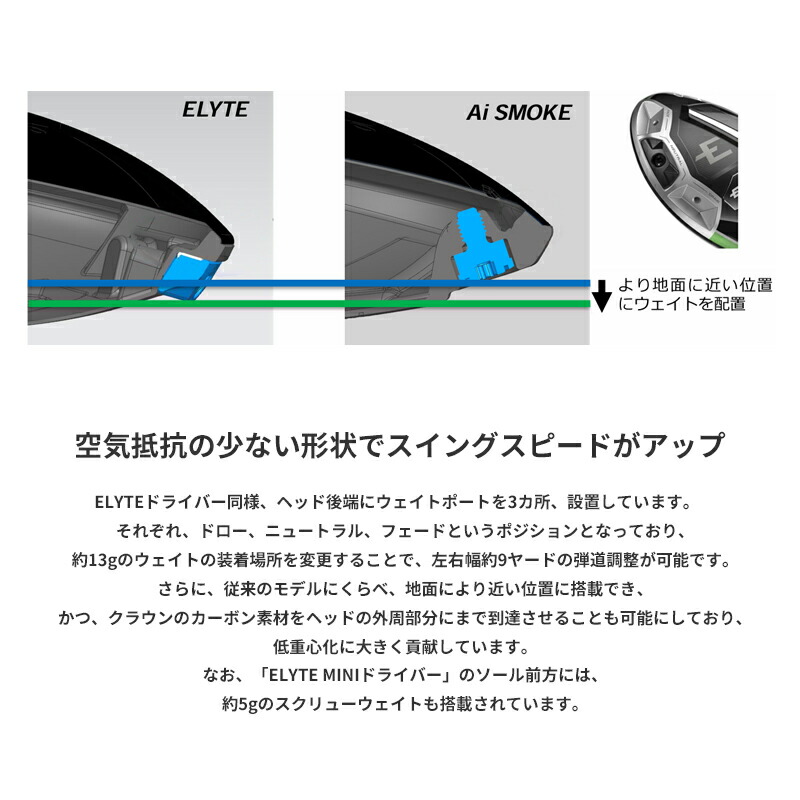 楽天市場】【即納】【正規品】 右打用 キャロウェイ エリート ミニ