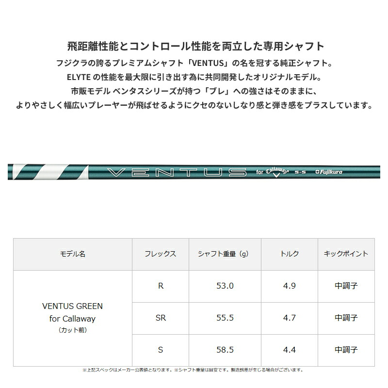 楽天市場】【即納】【正規品】 キャロウェイ エリート ドライバー用