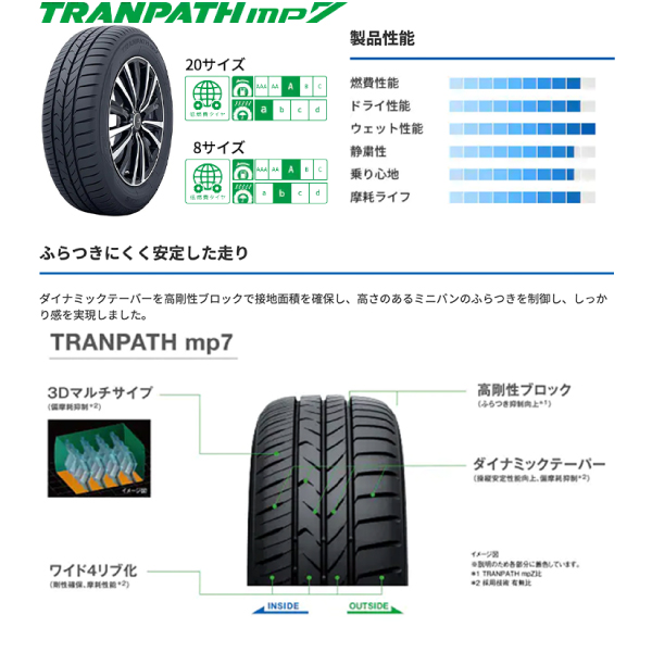 楽天市場】205/60R16 96H XL 4本セット トランパスmp7 トーヨー タイヤ