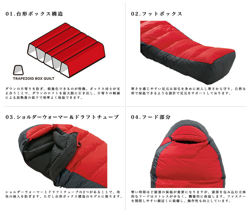 楽天市場】【最短即日発送】NANGA ナンガ UDD BAG 450DX スリーピング