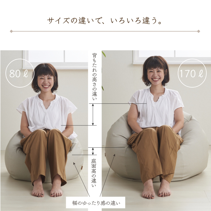 楽天市場】【ﾗｽﾄｽﾊﾟｰﾄ！全品10％OFFｸｰﾎﾟﾝ 22日~】スタイリスオニオン80