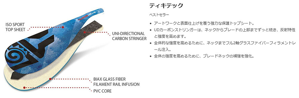 楽天市場】22-23 STARBOARD ENDURO TIKI PADDLE 29MM S35 ADJ 3PCS