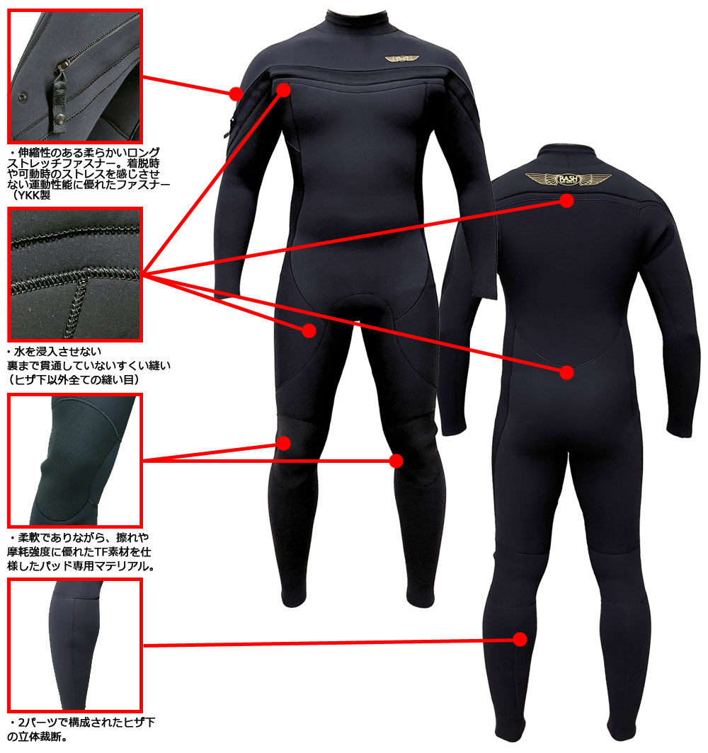 楽天市場】2024 RASH DZ LONG CHEST ZIP TYPE FULL SUIT / ラッシュ