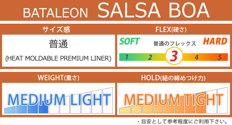 楽天市場】24-25 BATALEON / バタレオン SALSA BOA サルサ ボア メンズ