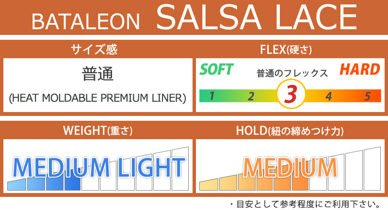 楽天市場】24-25 BATALEON / バタレオン SALSA LACE サルサレース