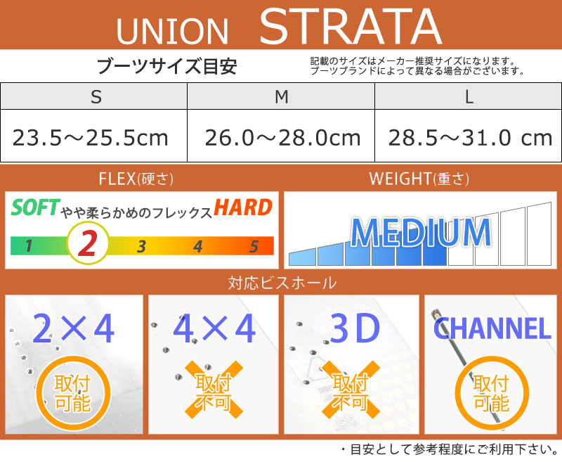 楽天市場】24-25 UNION/ユニオン STRATA ストラータ メンズ レディース