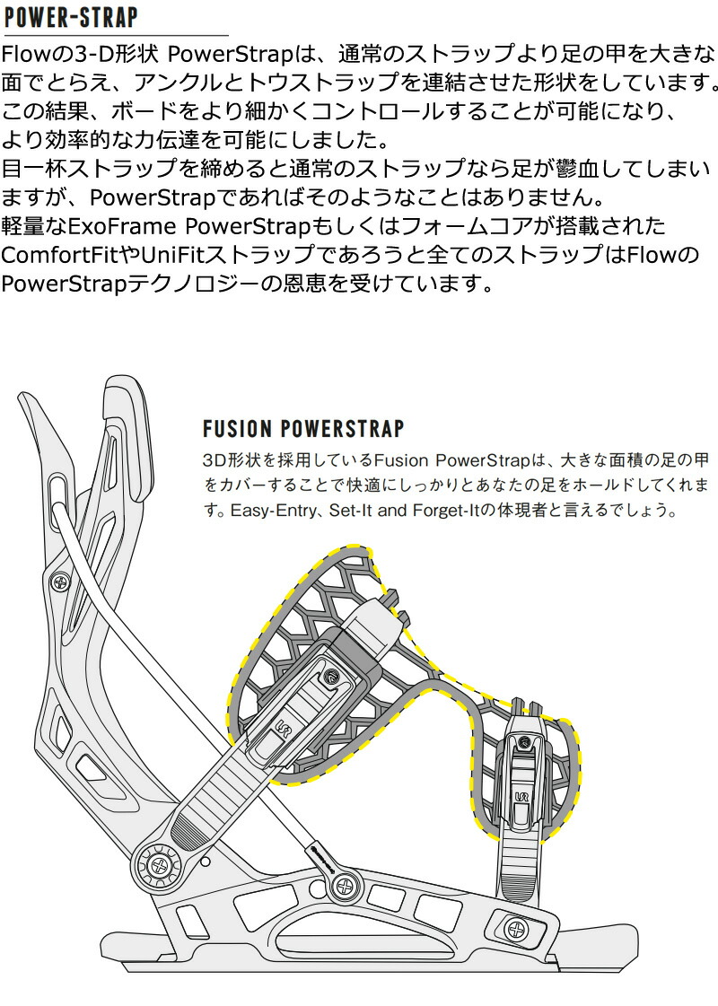 楽天市場】24-25 NIDECKER/ナイデッカー NX2 CARBON FUSION エヌ