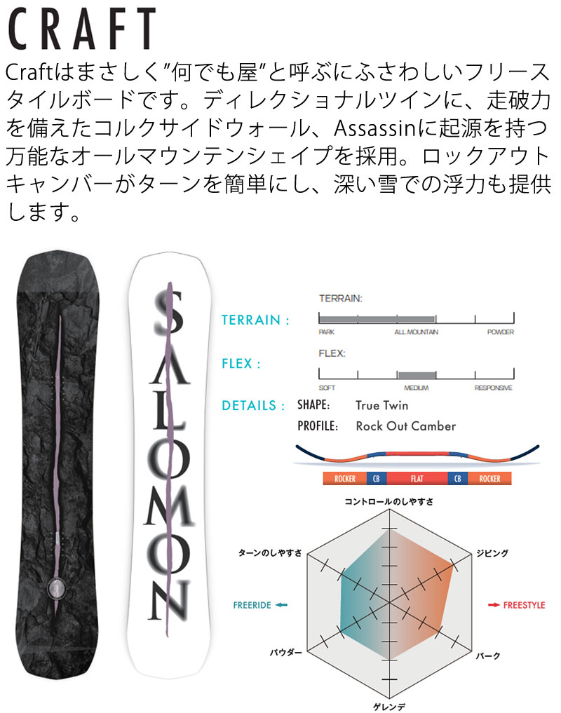 楽天市場】24-25 SALOMON / サロモン CRAFT クラフト メンズ