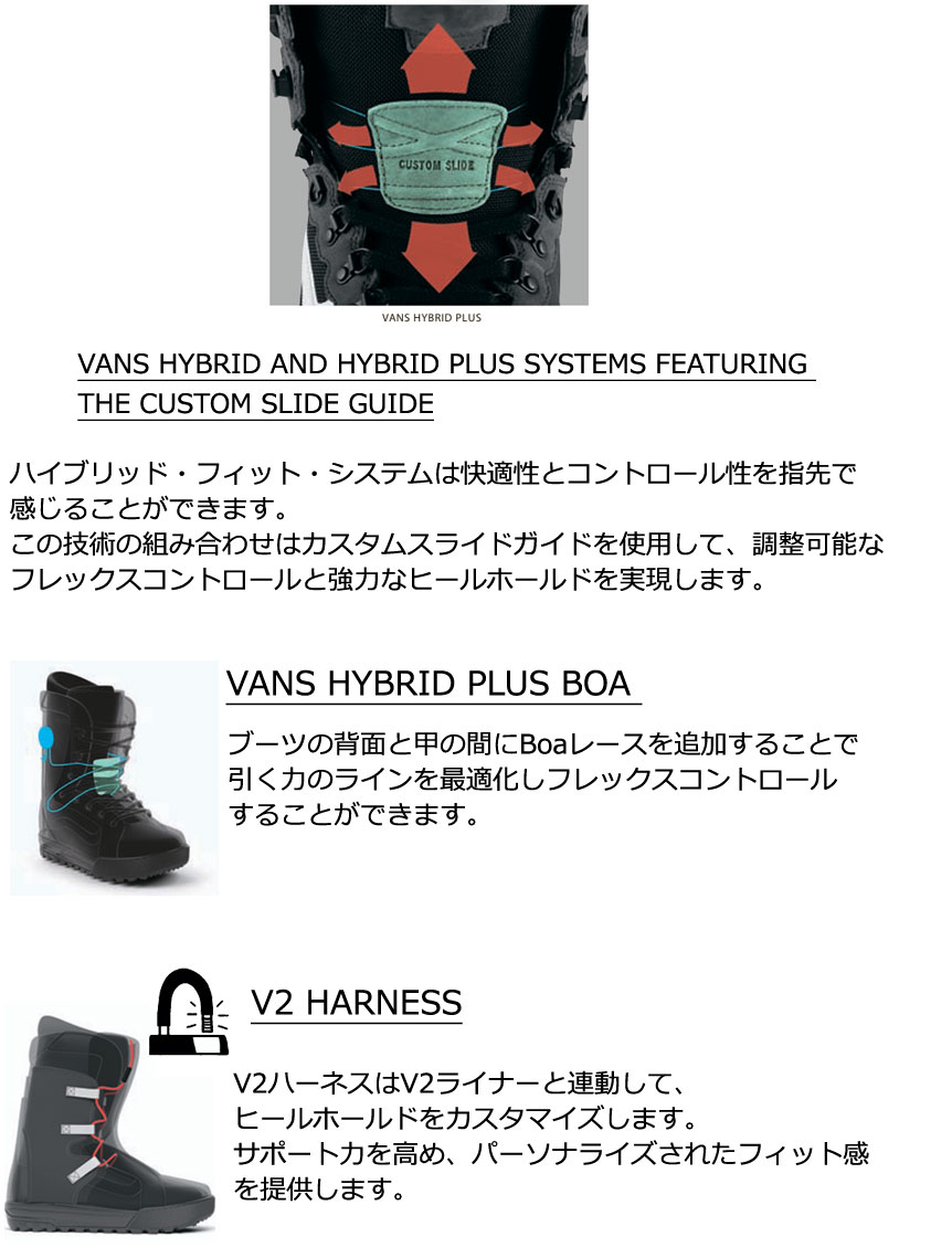 楽天市場】25-26 VANS/バンズ ENCORE PRO エンコアプロ レディース