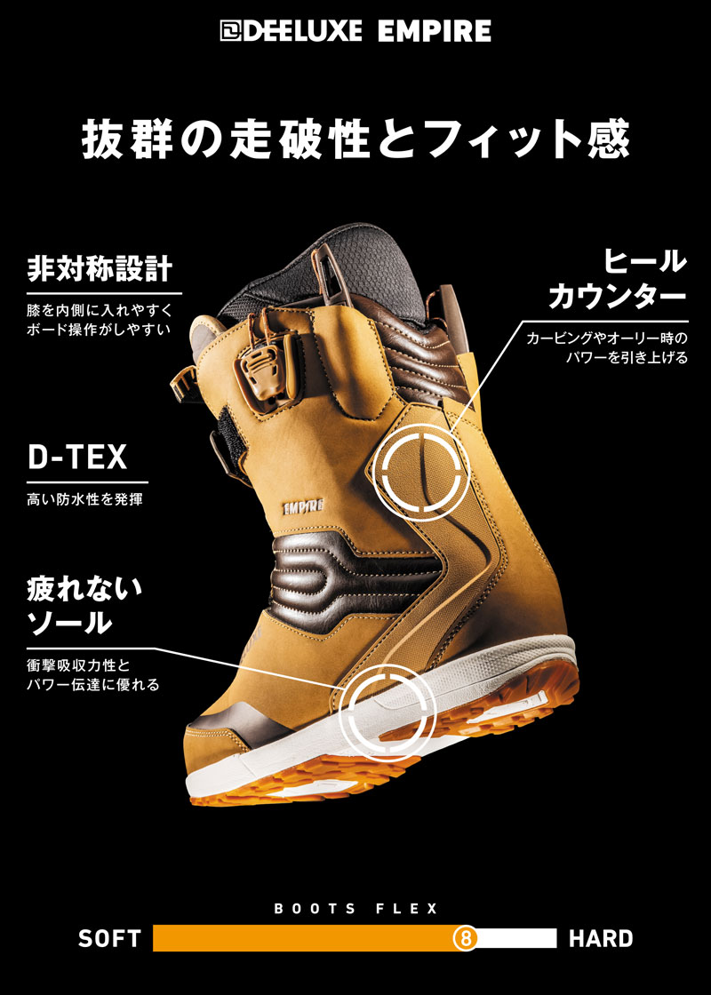 中古22⁄23 DEELUXE（ディーラックス）EMPIRE（26.5㌢） 中古 22/23