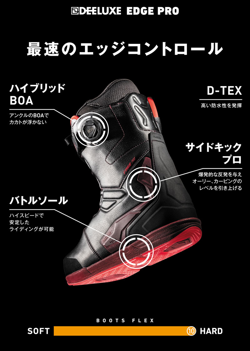 楽天市場】25-26 DEELUXE/ディーラックス EDGE PRO s4 エッジプロ