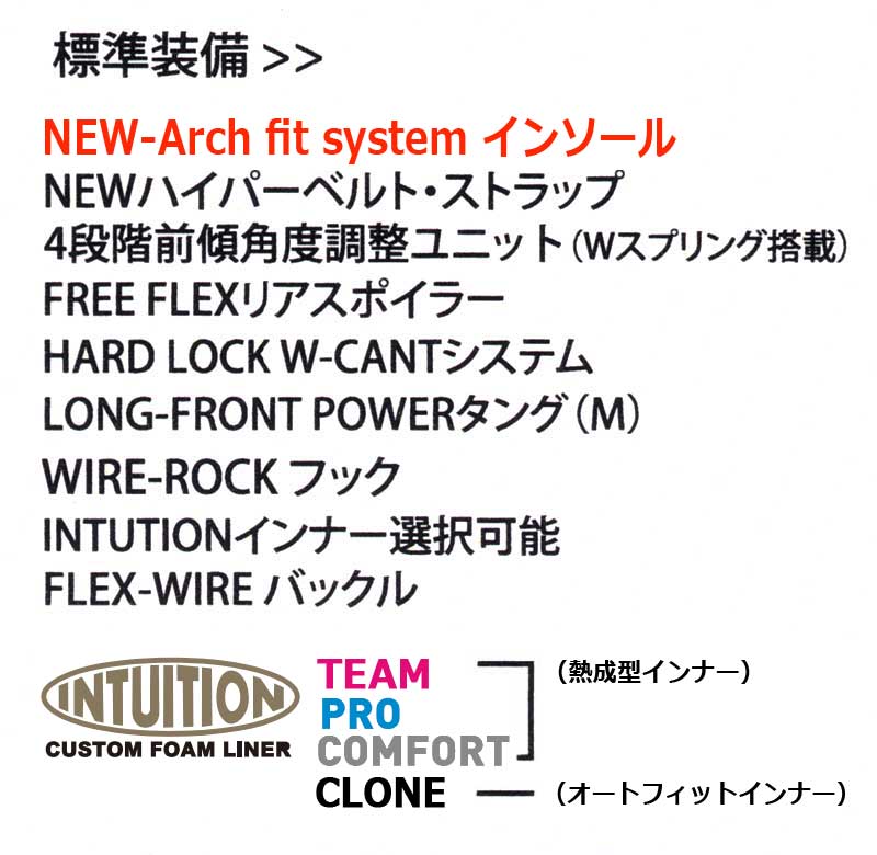 楽天市場】25-26 G-STYLE / ジースタイル VORGUE WORKS M-FLEX