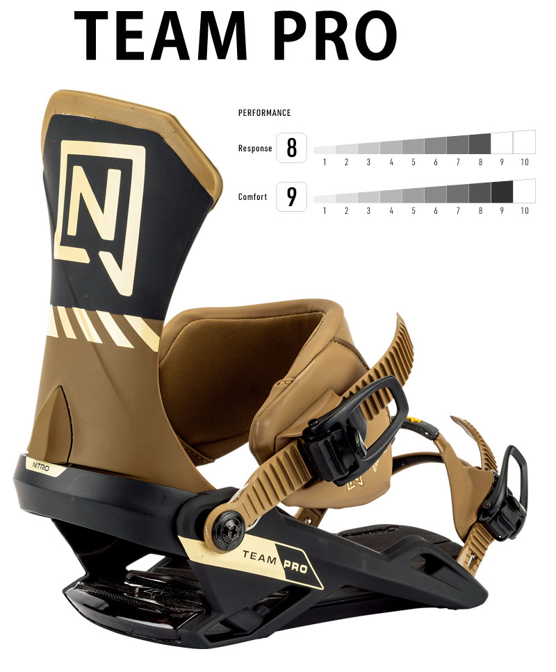 楽天市場】25-26 NITRO/ナイトロ TEAM PRO チームプロ メンズ