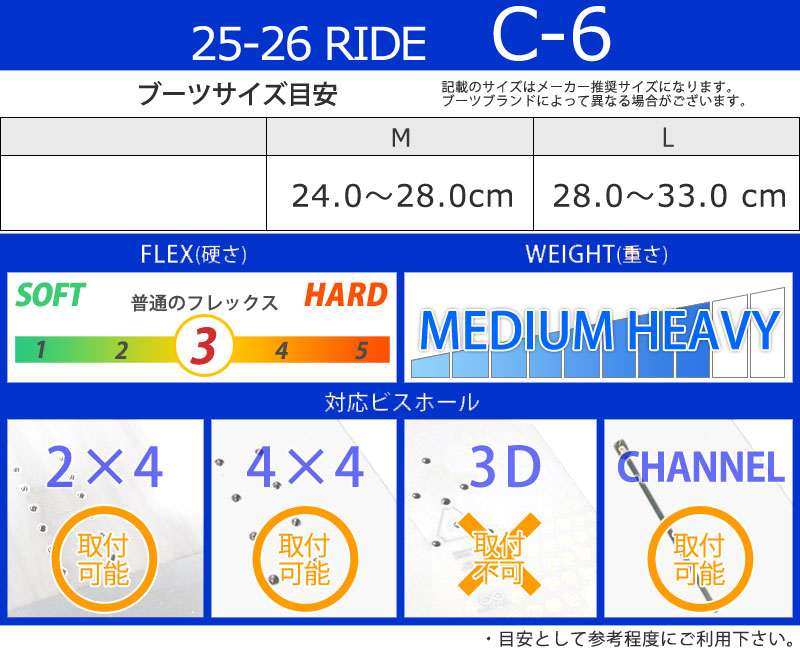 楽天市場】25-26 RIDE/ライド C-6 シーシックス メンズ レディース