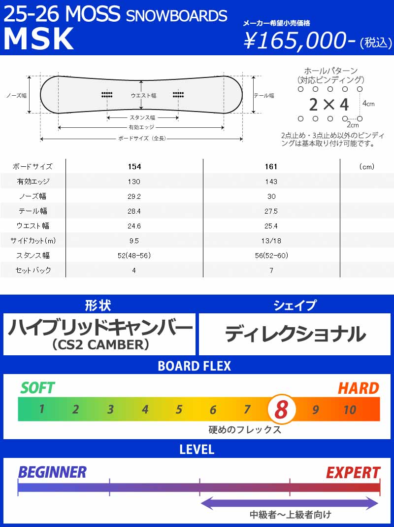 楽天市場】25-26 MOSS SNOWBOARDS/モススノーボード MSK エムエスケイ